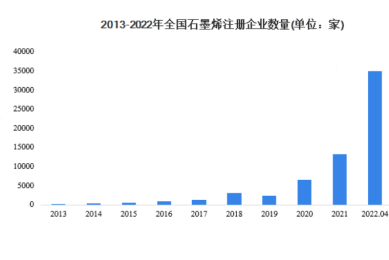 人力资源专员的工作总结（汇总19篇）